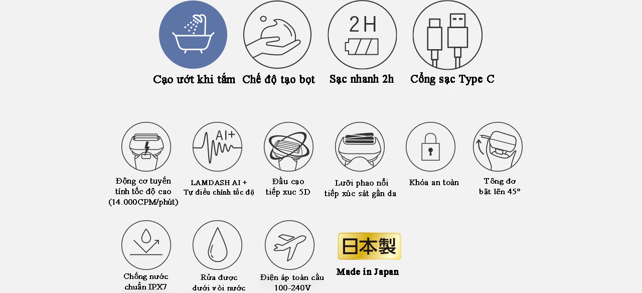 Máy cạo râu Panasonic LAMDASH ES-L550U-S